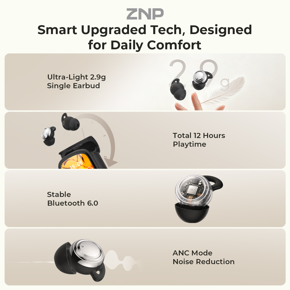 ZNP P04 Sleeping Aid Earbuds A - Usb C Cable review and price