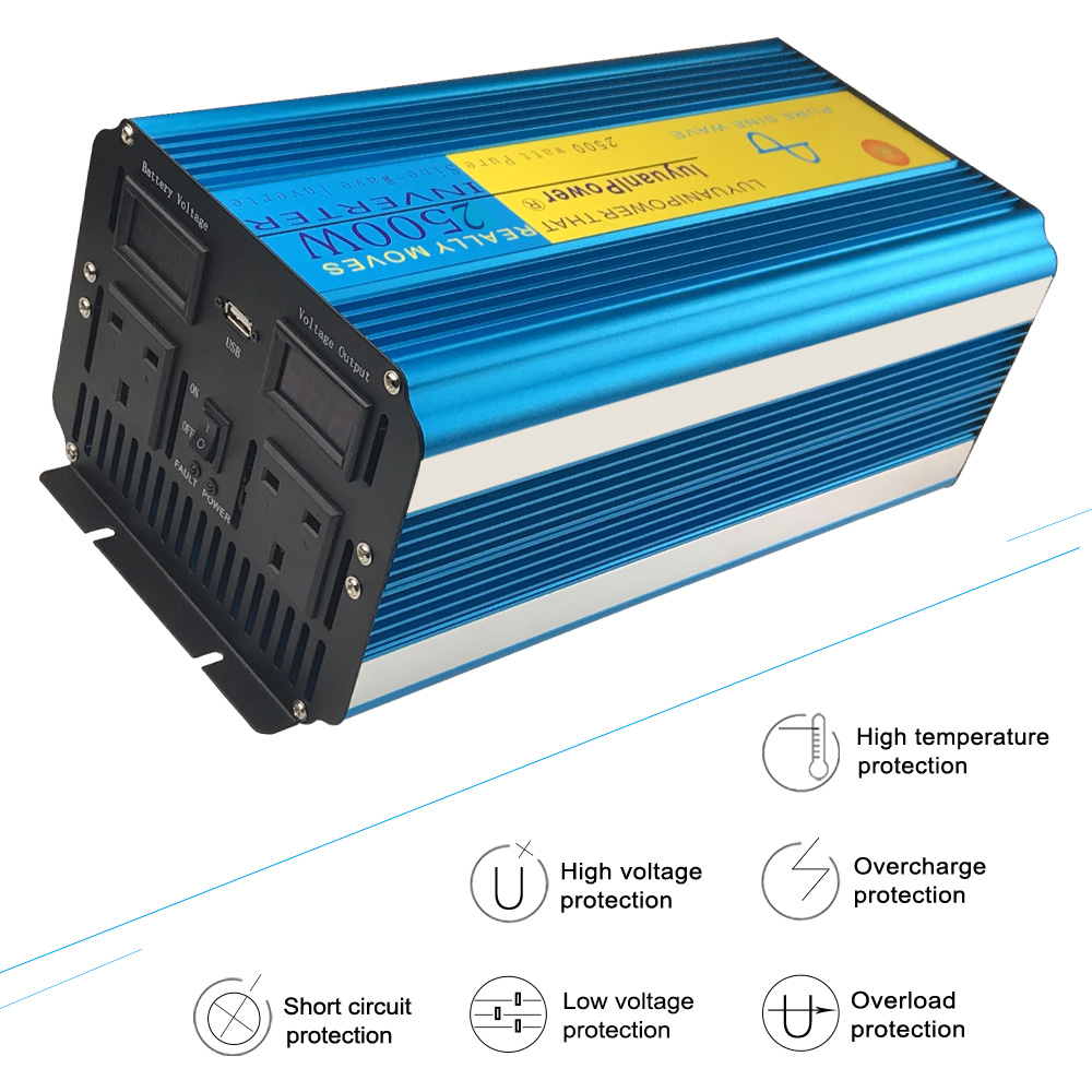 2026 Lvyuan Pure Sine Wave Inv - Dc Dc Converter review and price
