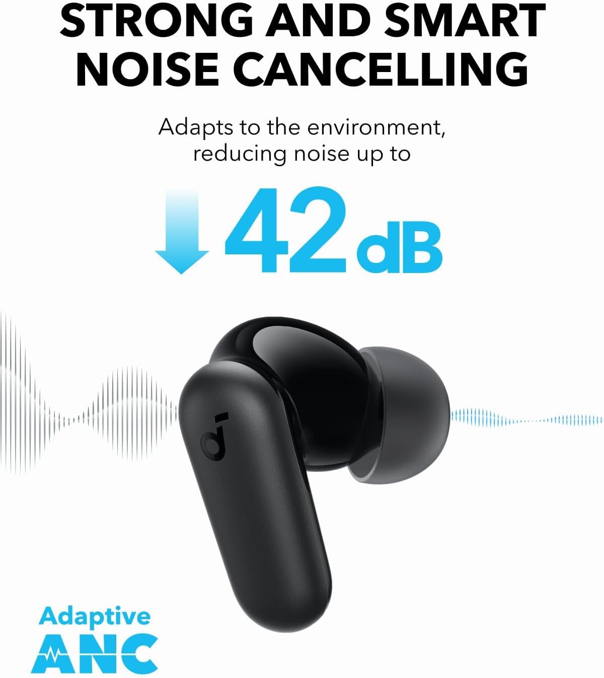 By Anker Soundcore P30i Intell - Usb C Cable review and price