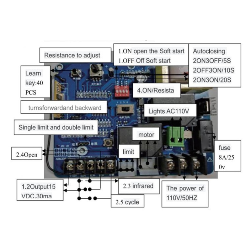 Remote control sliding door op - Proto Board review and price