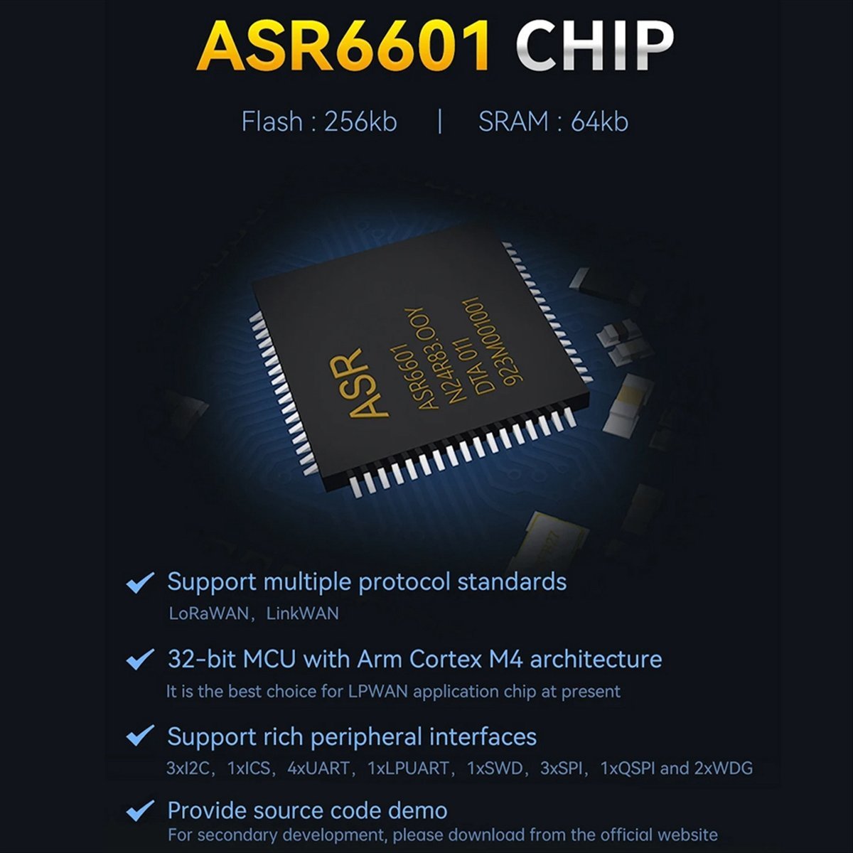 A73T LoRaWAN SoC E78-868LN22S  - Ipex Connector review and price