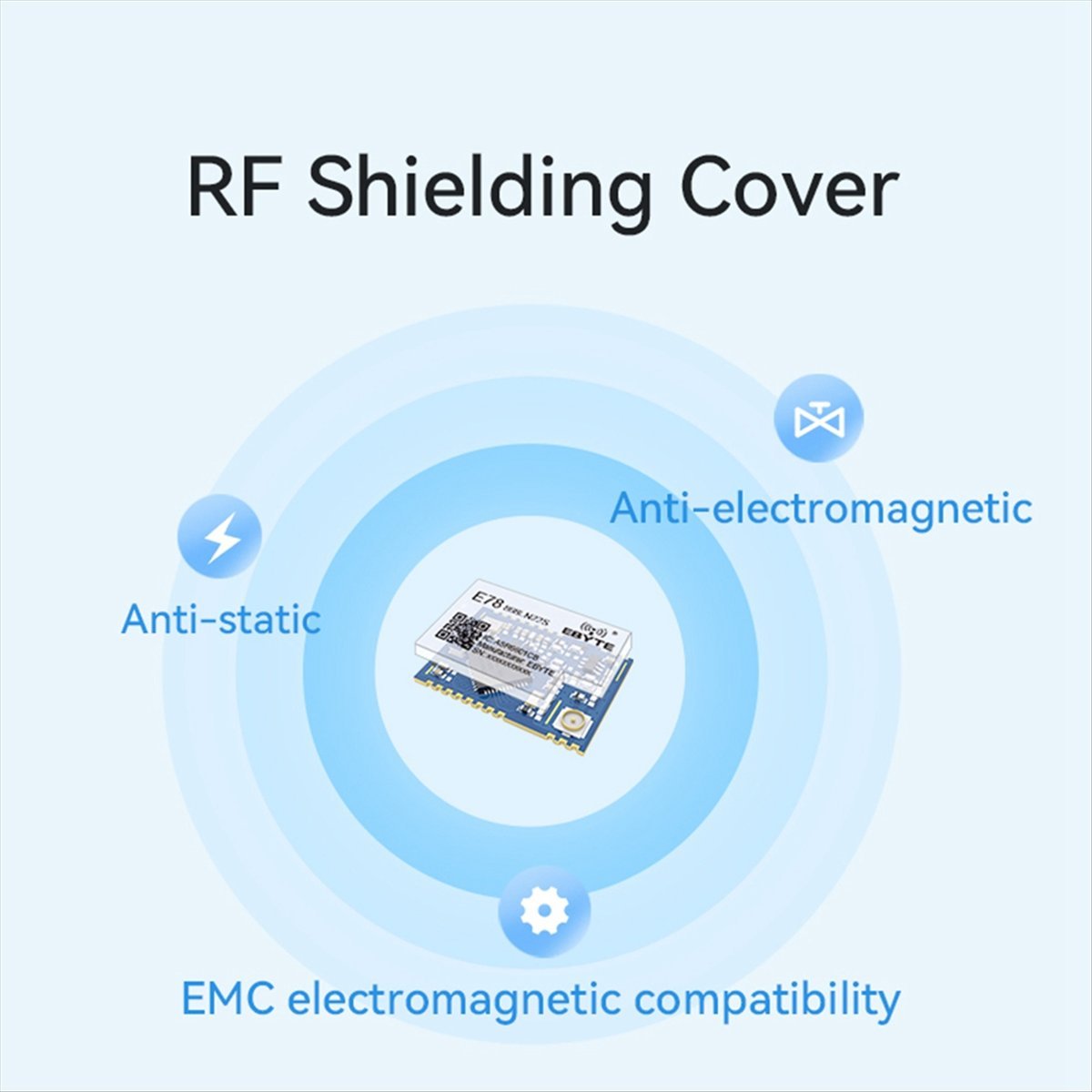 A73T LoRaWAN SoC E78-868LN22S  - Ipex Connector review and price