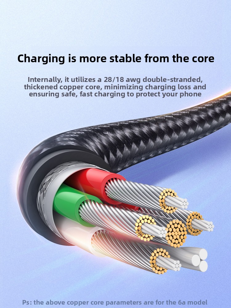 For UGREEN US324 2-in-1 6A 66W - Micro Usb Cable review and price